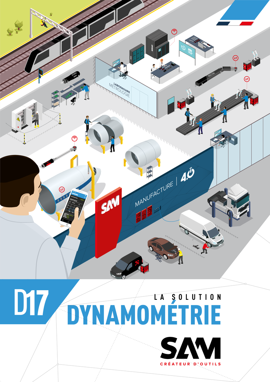 pro dis la solution dynamométrie SAM outillage